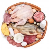 meat