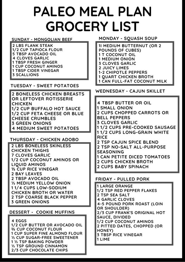 Paleo Meal Plan Grocery List