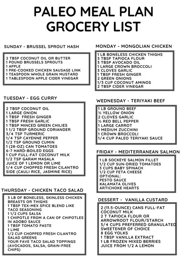 Paleo Meal Plan Grocery list