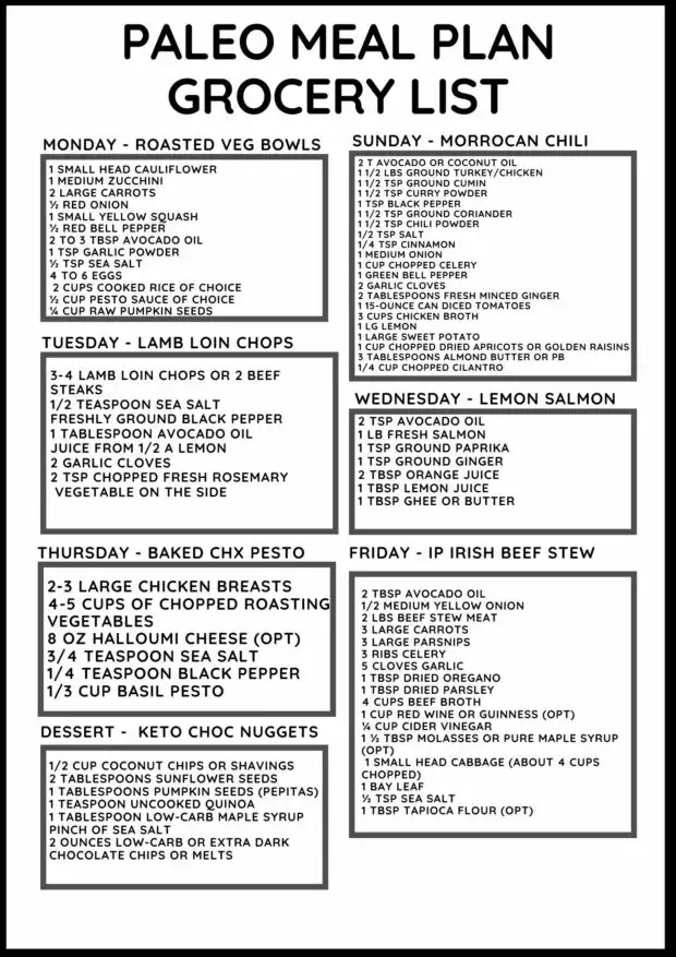 Printable Grocery List for Paleo Meal Plan