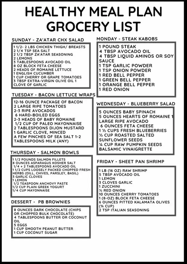 Printable grocery list