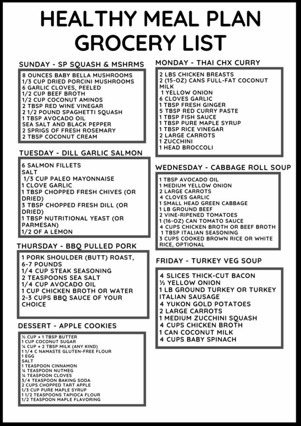 Printable Grocery list for meal plan